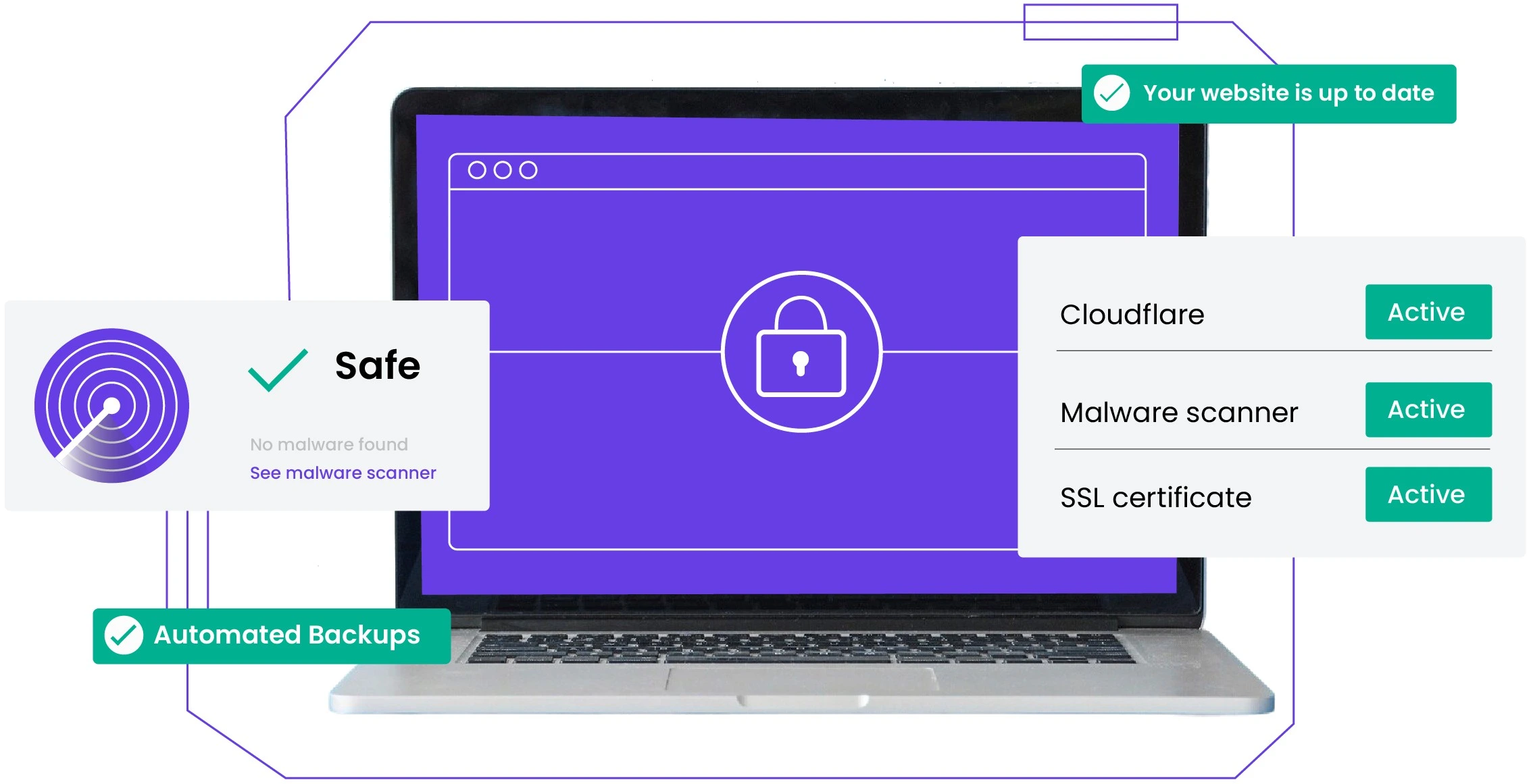 Secure Reseller Hosting